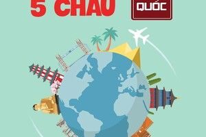 SỞ HỮU VISA 5 CHÂU VỚI AN PHÚ QUỐC